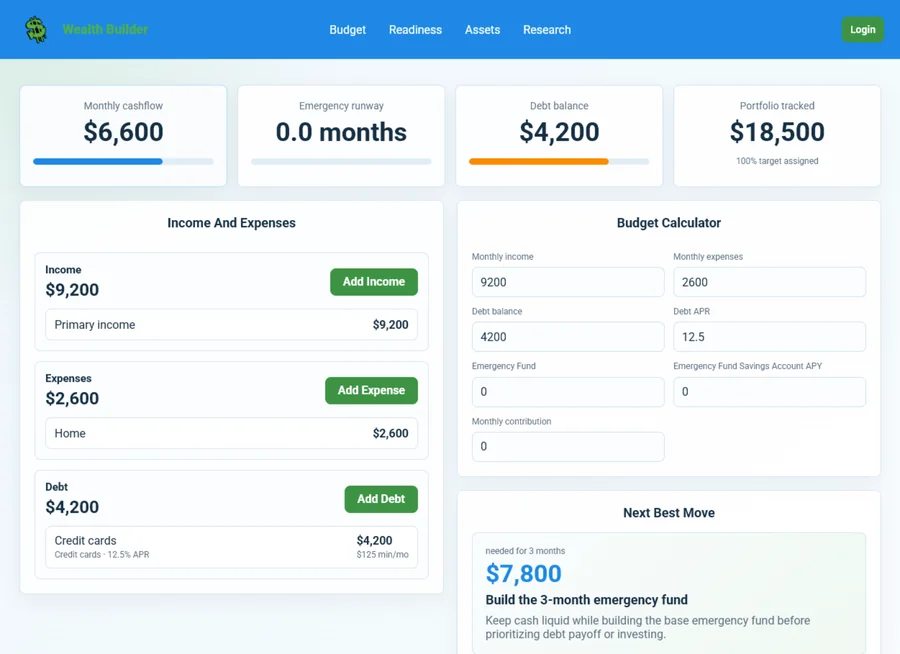 Wealth Builder prototype dashboard with savings goals and account summaries